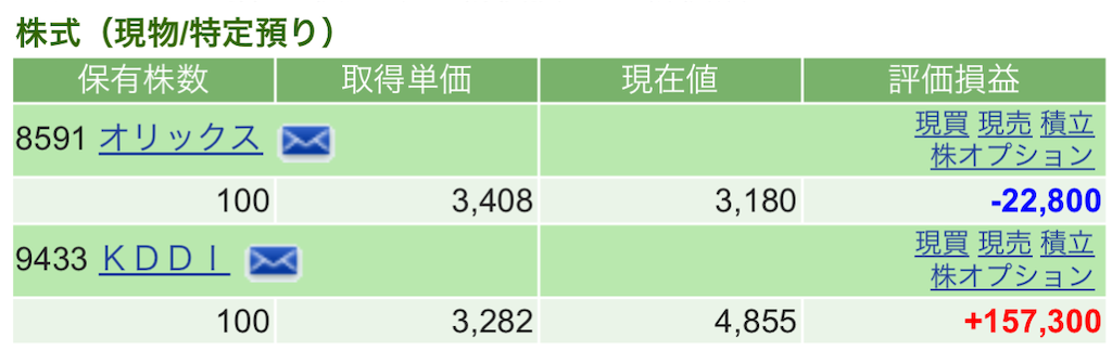 f:id:nonbirinekoto:20250318161118p:image