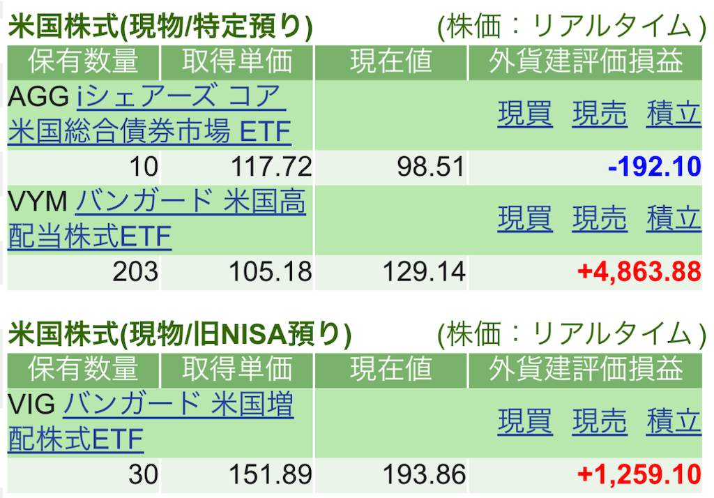 f:id:nonbirinekoto:20250319155602p:image