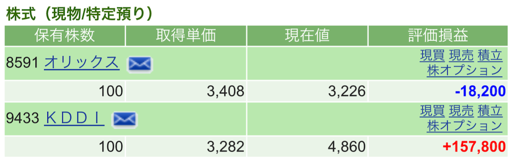 f:id:nonbirinekoto:20250321160804p:image