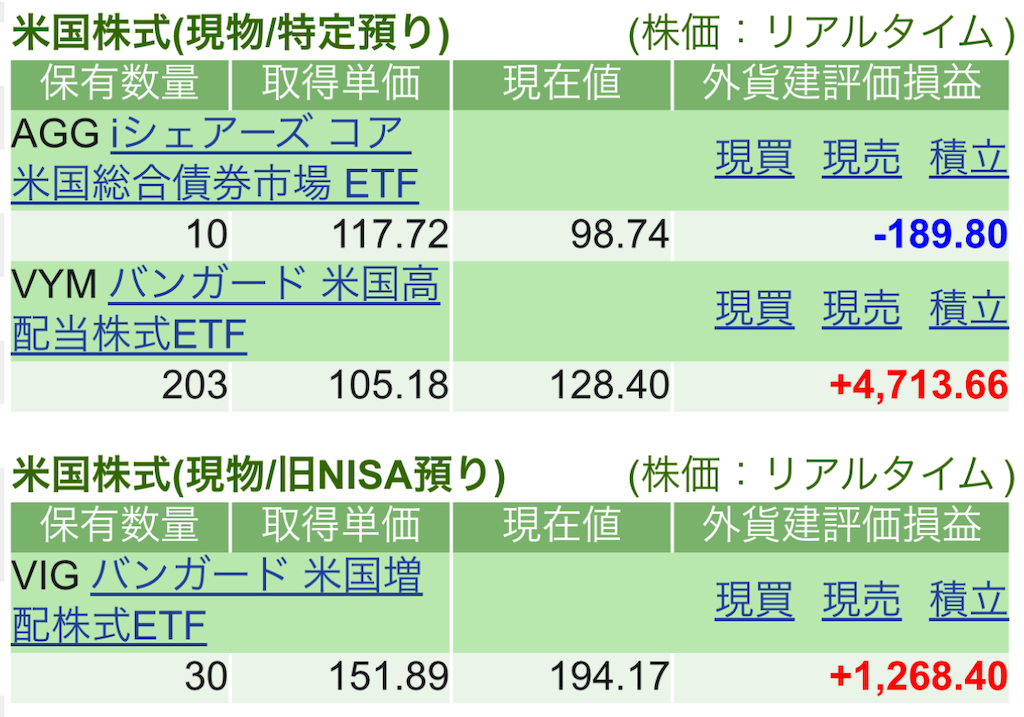 f:id:nonbirinekoto:20250324154653p:image