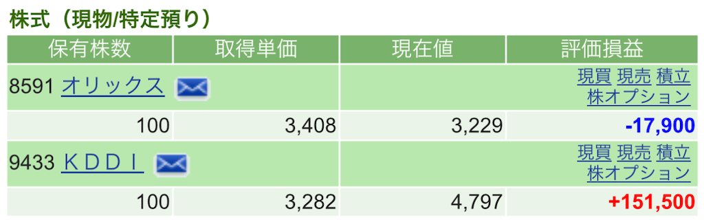 f:id:nonbirinekoto:20250324154656p:image