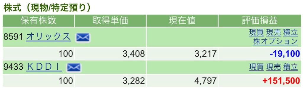 f:id:nonbirinekoto:20250325162308j:image