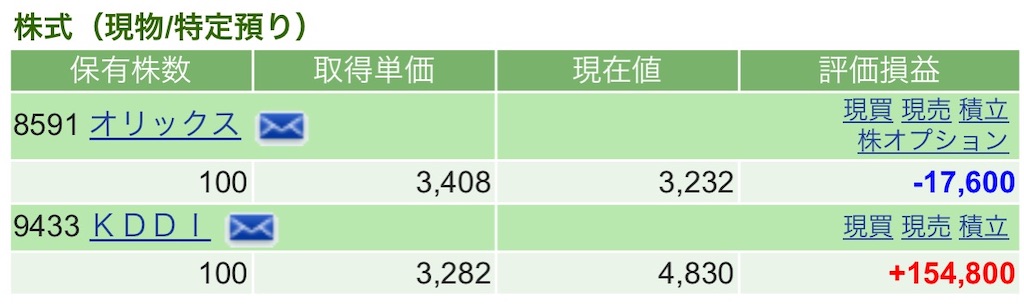 f:id:nonbirinekoto:20250326160457j:image