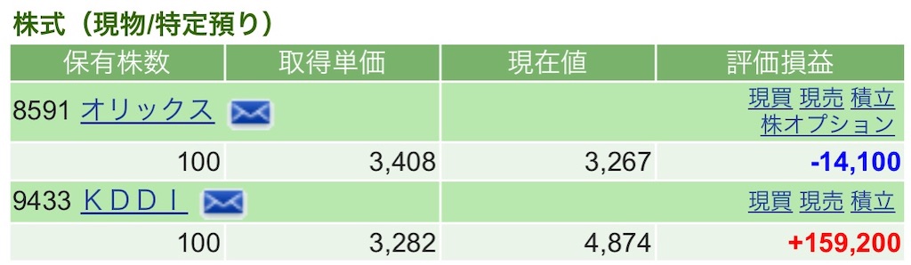 f:id:nonbirinekoto:20250327155748j:image