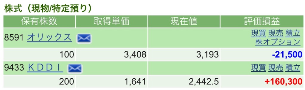 f:id:nonbirinekoto:20250328161904j:image
