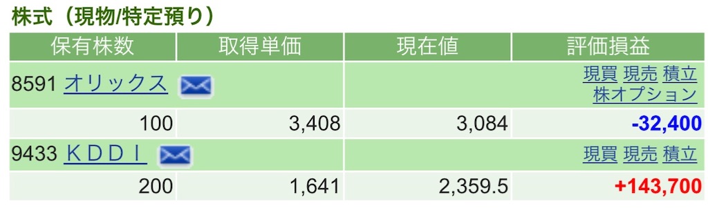 f:id:nonbirinekoto:20250331161638j:image