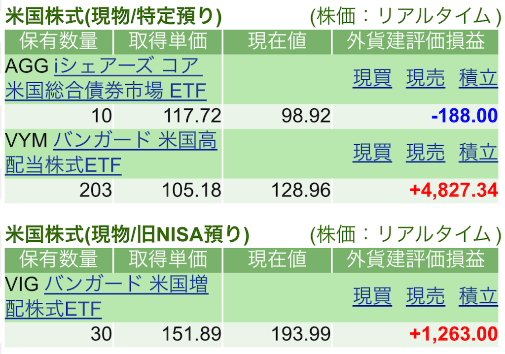 f:id:nonbirinekoto:20250401155216p:image