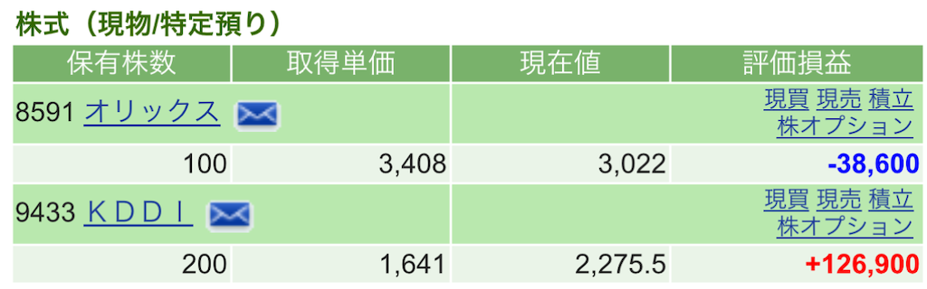f:id:nonbirinekoto:20250403154652p:image
