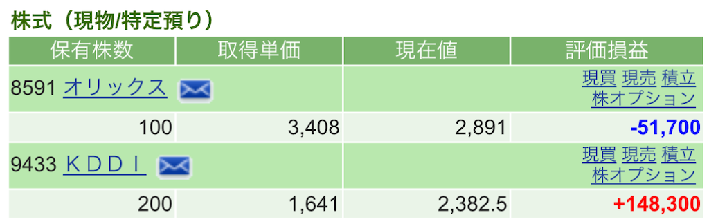 f:id:nonbirinekoto:20250404161506p:image