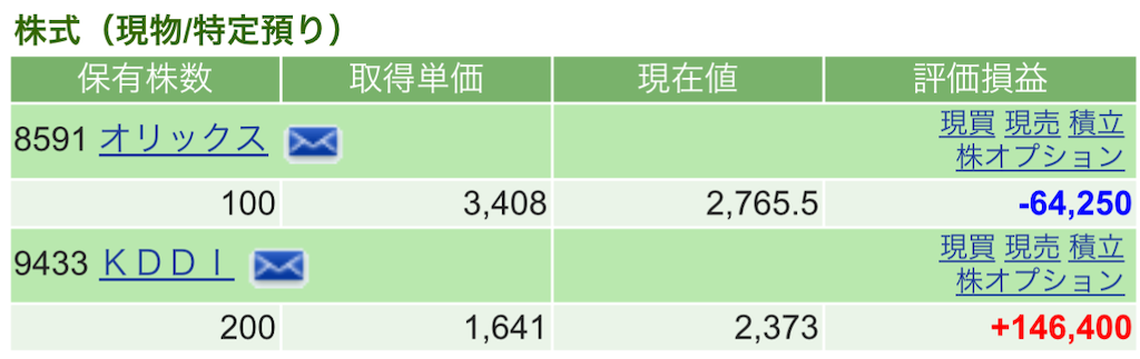 f:id:nonbirinekoto:20250408155225p:image
