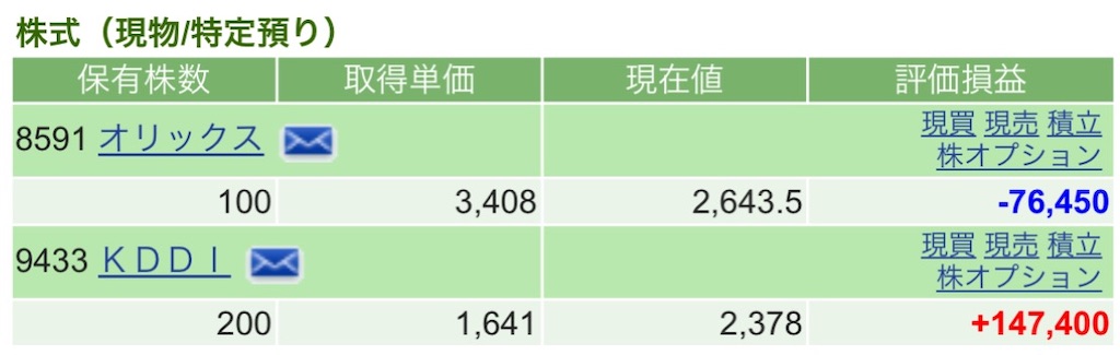 f:id:nonbirinekoto:20250409161352j:image
