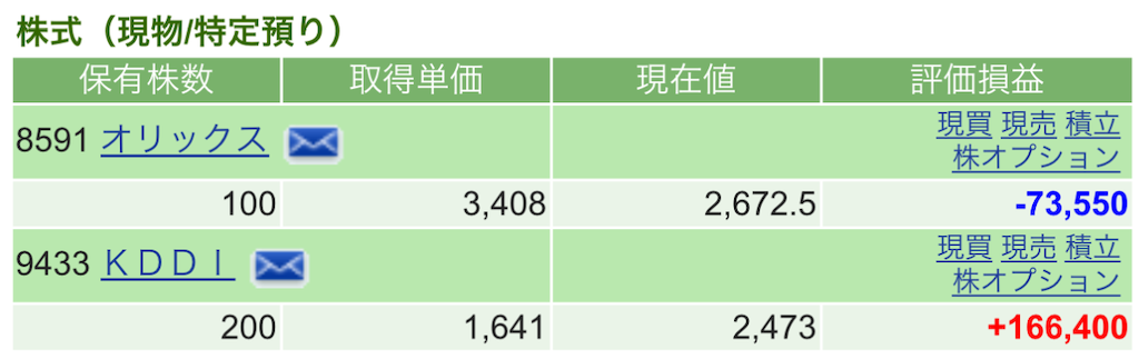 f:id:nonbirinekoto:20250411160036p:image