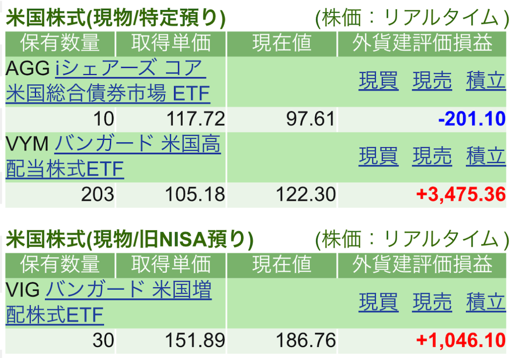 f:id:nonbirinekoto:20250415163453p:image