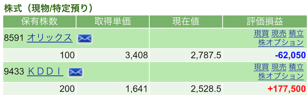 f:id:nonbirinekoto:20250417155659p:image