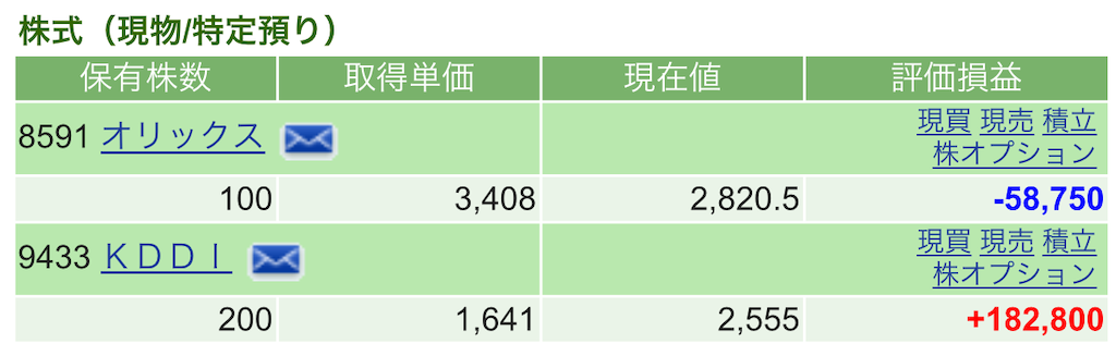 f:id:nonbirinekoto:20250418160155p:image