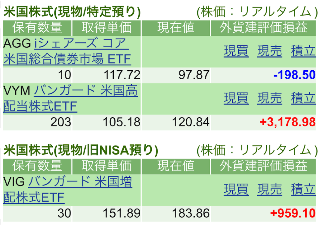 f:id:nonbirinekoto:20250418160158p:image