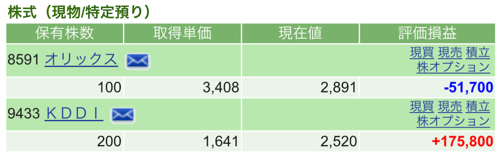 f:id:nonbirinekoto:20250425162045p:image