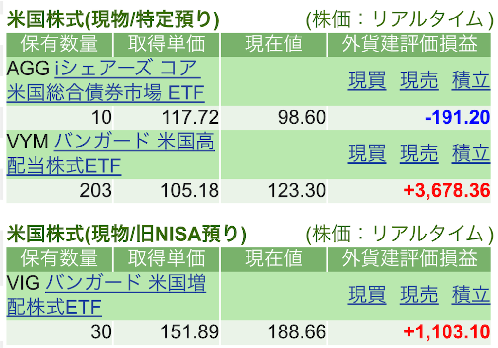 f:id:nonbirinekoto:20250428153904p:image