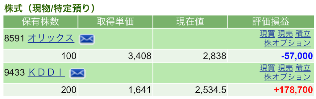 f:id:nonbirinekoto:20250428154044p:image