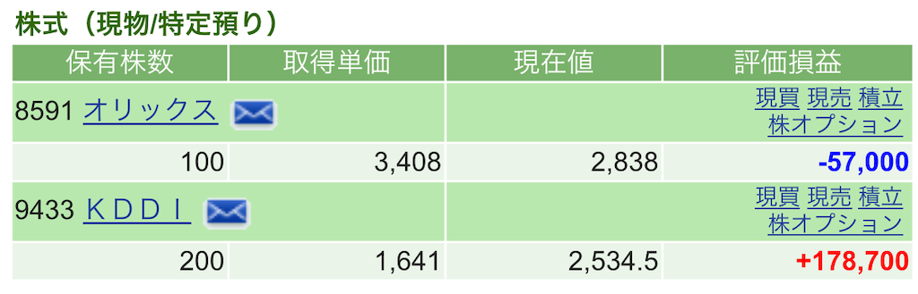 f:id:nonbirinekoto:20250429110354p:image