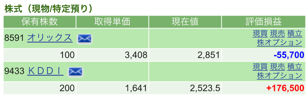 f:id:nonbirinekoto:20250430155030p:image