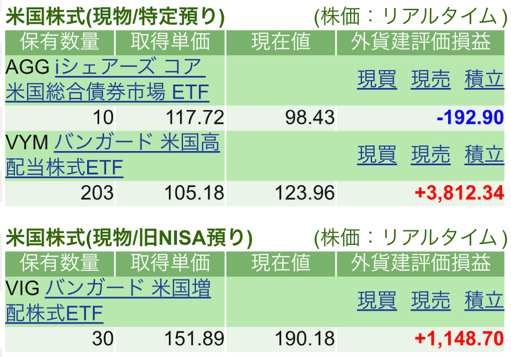 f:id:nonbirinekoto:20250502155619p:image