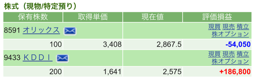 f:id:nonbirinekoto:20250506091543p:image