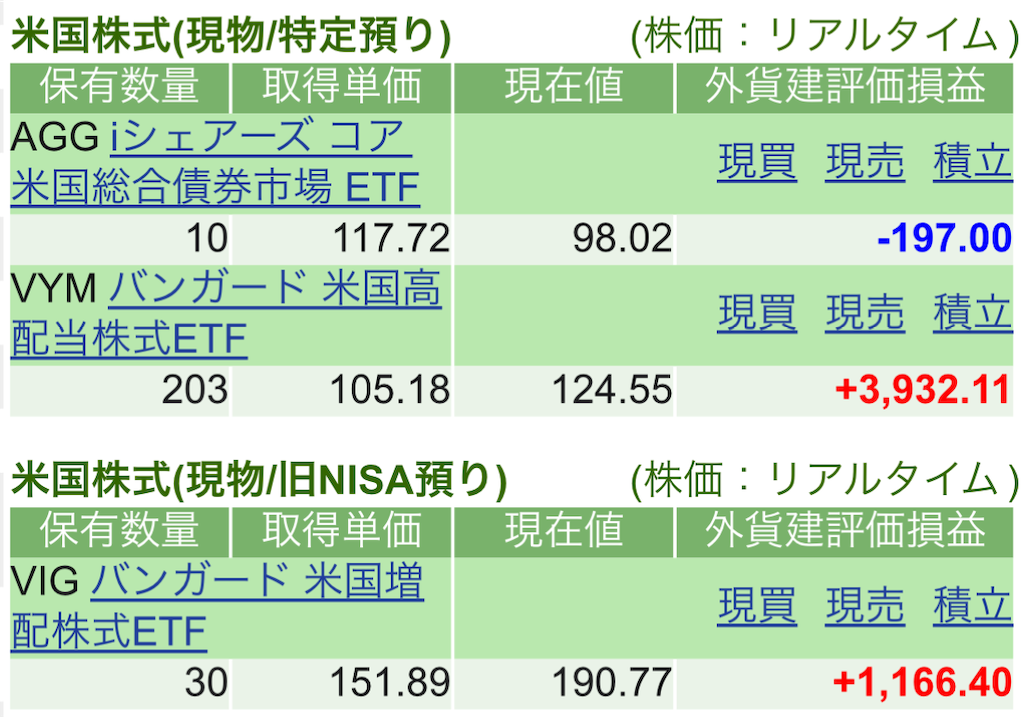 f:id:nonbirinekoto:20250507155957p:image