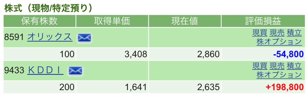 f:id:nonbirinekoto:20250507160003p:image