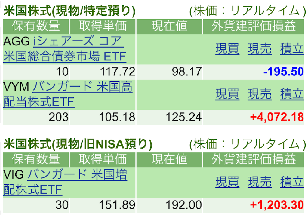 f:id:nonbirinekoto:20250508162536p:image