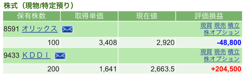 f:id:nonbirinekoto:20250509160828p:image