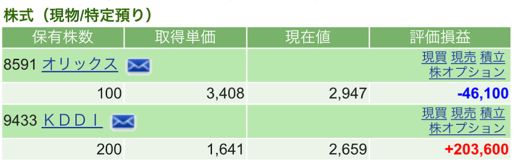 f:id:nonbirinekoto:20250512154640p:image