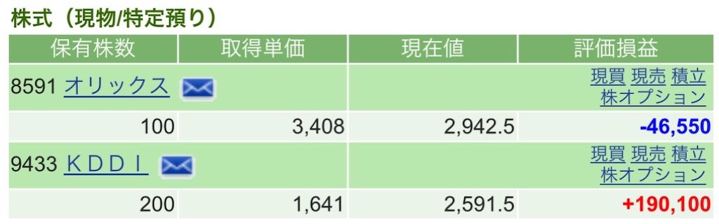 f:id:nonbirinekoto:20250513155310j:image