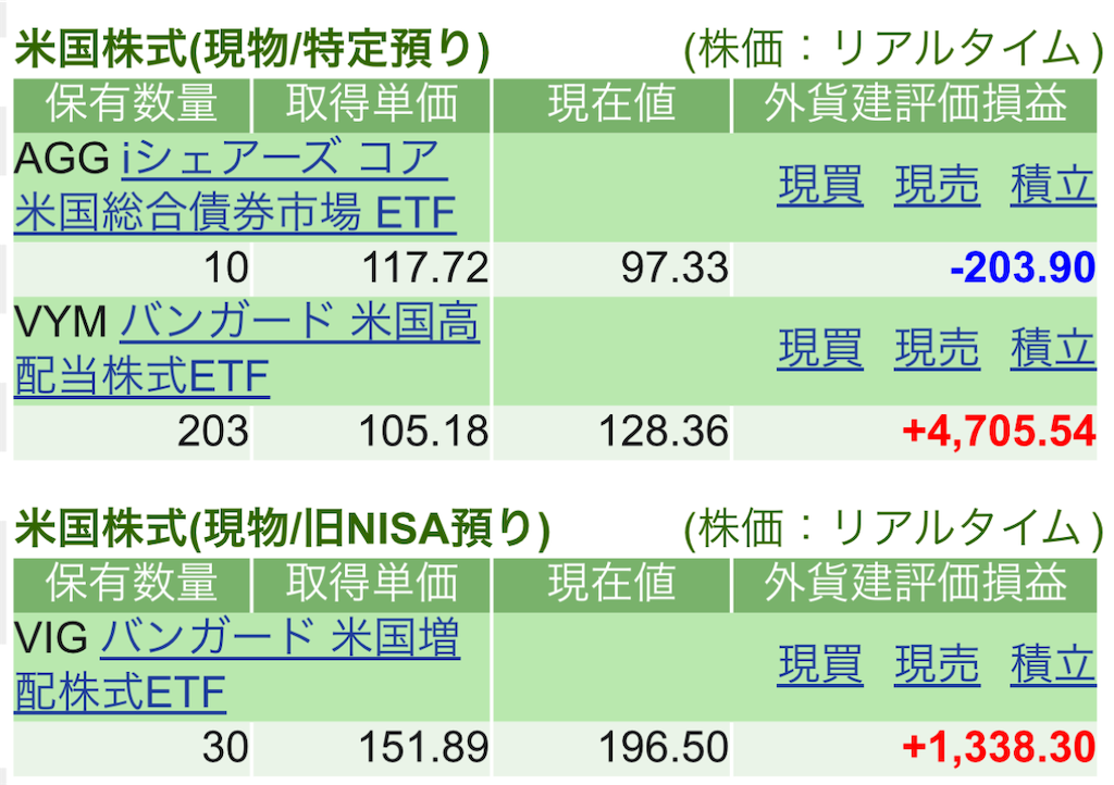 f:id:nonbirinekoto:20250514155629p:image