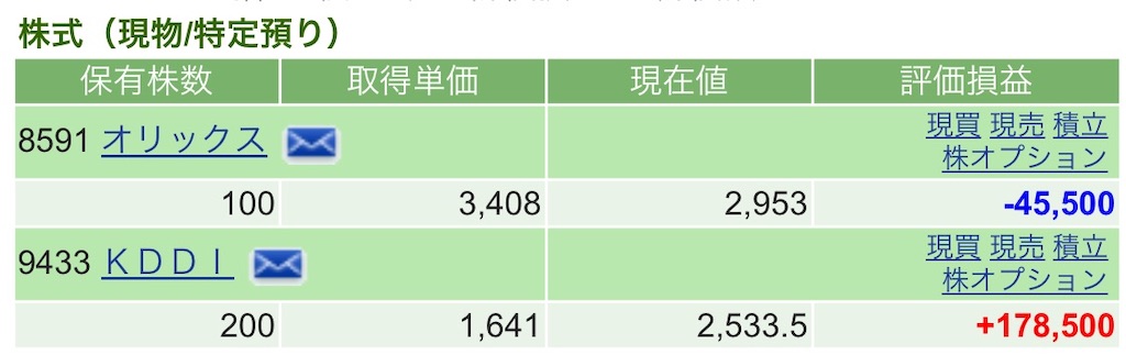 f:id:nonbirinekoto:20250520161119j:image