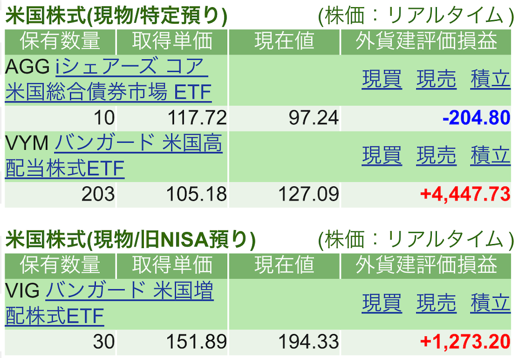 f:id:nonbirinekoto:20250526162018p:image