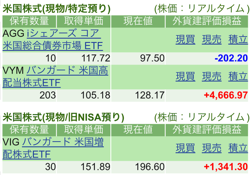 f:id:nonbirinekoto:20250529162124p:image