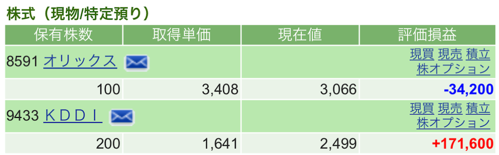 f:id:nonbirinekoto:20250530155845p:image