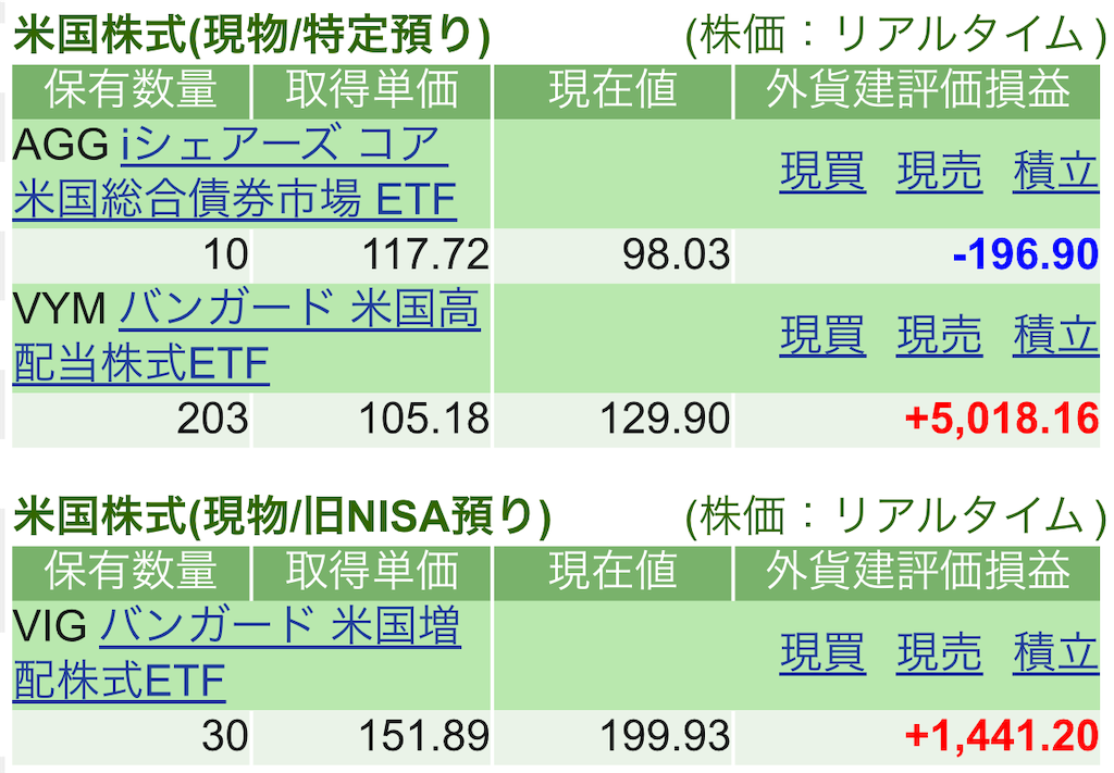 f:id:nonbirinekoto:20250605161642p:image