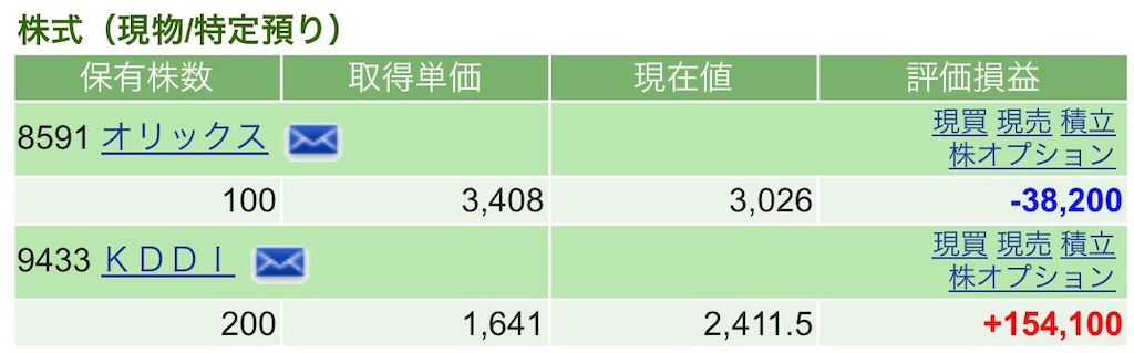 f:id:nonbirinekoto:20250605161646j:image