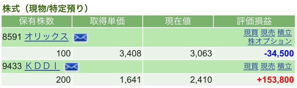 f:id:nonbirinekoto:20250606160347j:image
