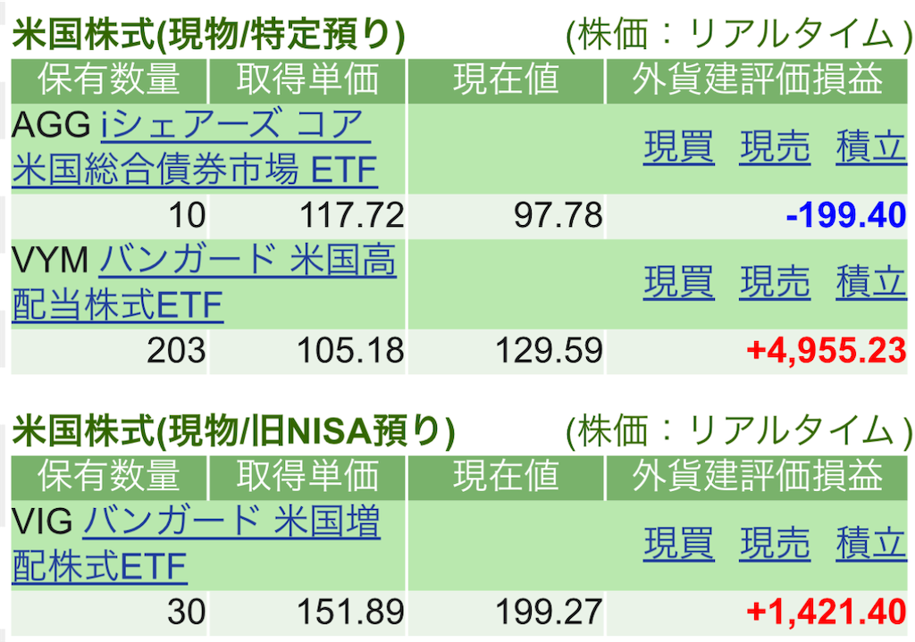 f:id:nonbirinekoto:20250606160350p:image