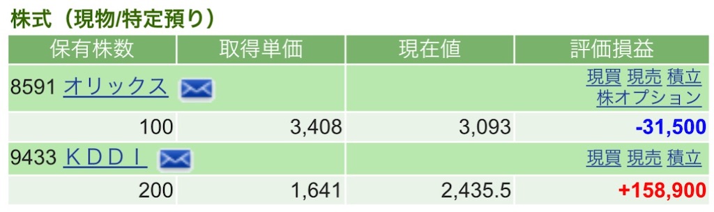 f:id:nonbirinekoto:20250609160838j:image