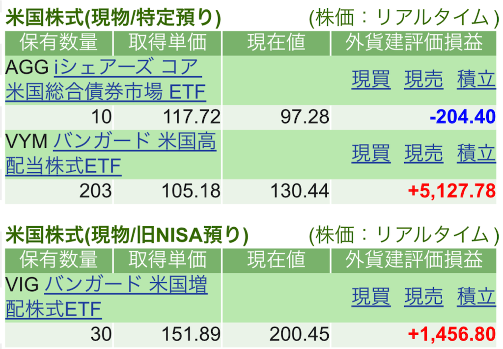 f:id:nonbirinekoto:20250609160841p:image