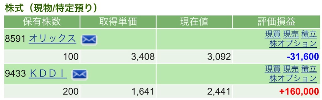 f:id:nonbirinekoto:20250618155546j:image