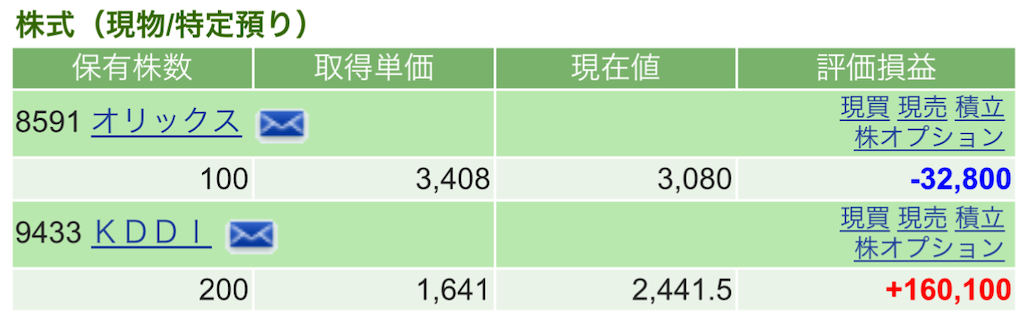 f:id:nonbirinekoto:20250619154908p:image