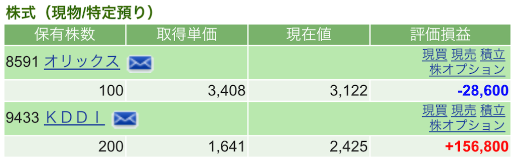 f:id:nonbirinekoto:20250624161516p:image
