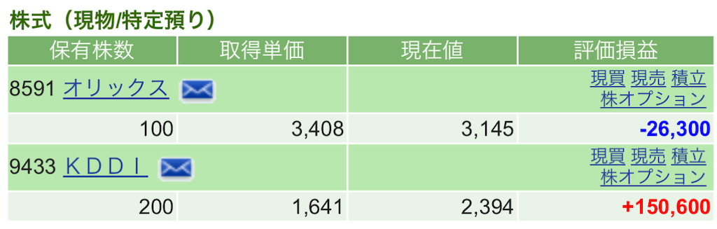 f:id:nonbirinekoto:20250626161616p:image