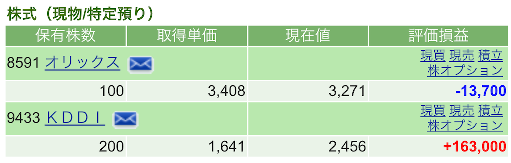 f:id:nonbirinekoto:20250701160158p:image