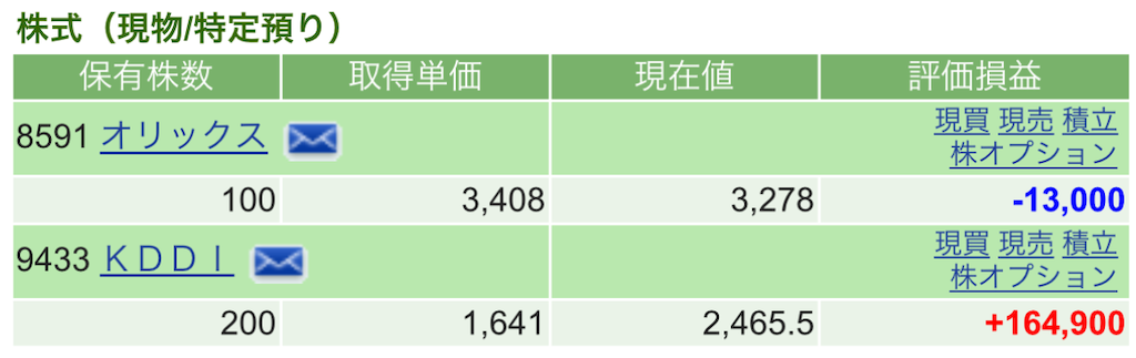 f:id:nonbirinekoto:20250703155810p:image